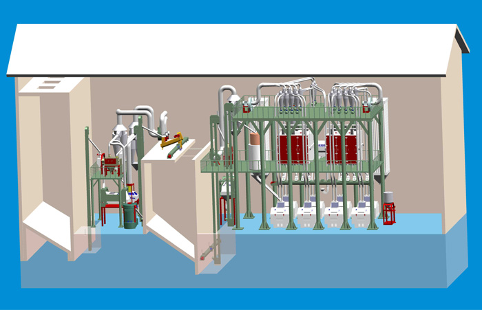 80T steel flour production line